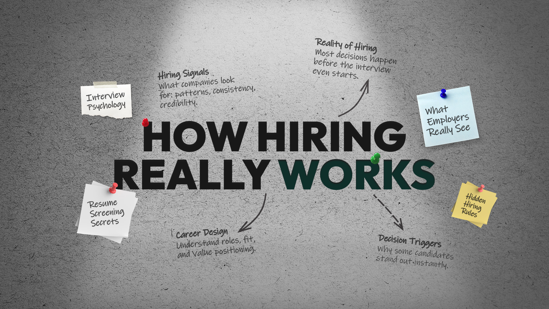 Zeeshan Usmani explaining how to get a job by building strong habits, skills, and practical career readiness